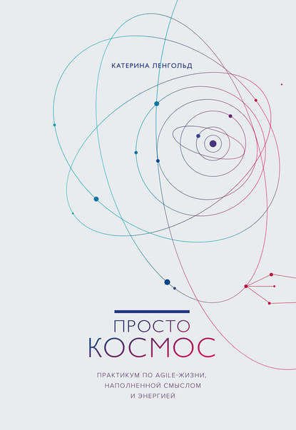 ТОП-25 лучших книг по мотивации
